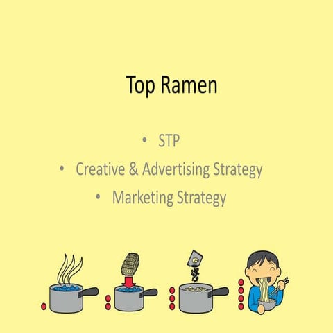 INSTANT NOODLES - TOP RAMEN PART 2 - CAMPAIGN PLANNING -ADVERTISING - FMCG - ...