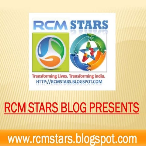 Ramesh sharma message 5 may 2012 | PPTX