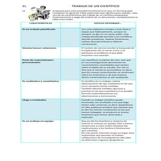 Ramiro donato.el trabajo de un cien...