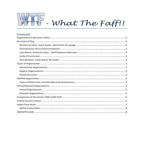 Management of Organization-Part 7