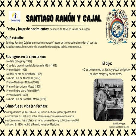 Exposición virtual Santiago Ramon y Cajal: "El arte de la Ciencia 4.0"