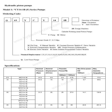 Hydraulic Piston Pumps Brochure - Ningbo Helm Tower Hydraulic Technology 