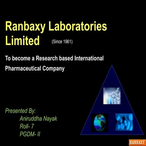 Ranbaxy