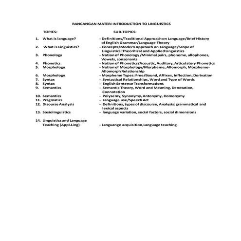 Rancangan materi introduction to linguistics | DOCX