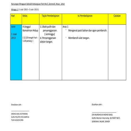 Rancangan mingguan 1