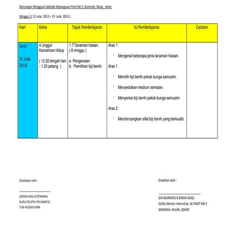 Rancangan mingguan 3