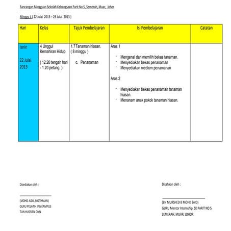 Rancangan mingguan 4