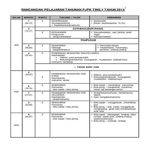 RPT_PJK_Tingkatan_3.docx