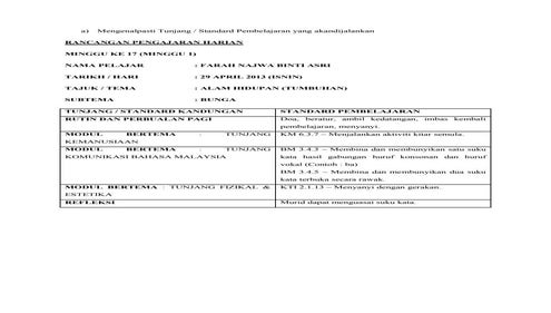 CONTOH RANCANGAN PENGAJARAN HARIAN