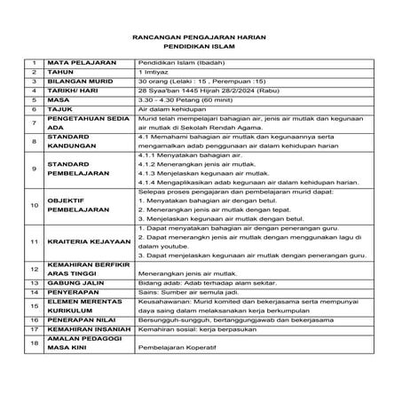 OPR Program Minggu Pertama Persekolahan 2025.pdf