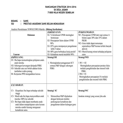Rancangan strategik sc 2014 3