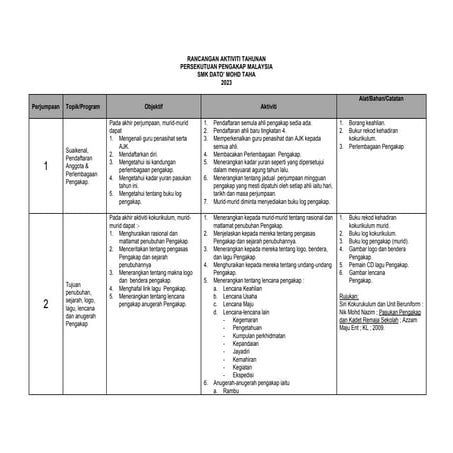 RANCANGAN TAHUNAN PENGAKAP 2023.doc