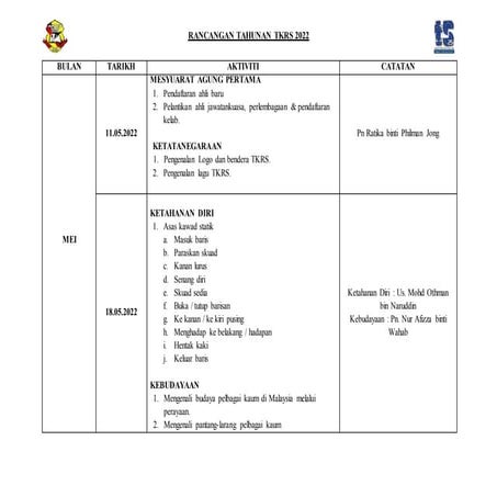 RANCANGAN TAHUNAN TKRS 2022.docx