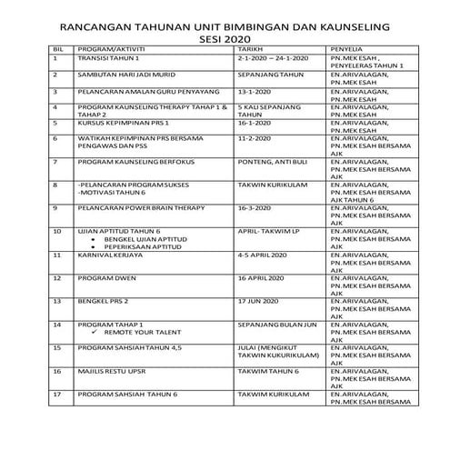 Rancangan tahunan unit bimbingan dan kaunseling 2020