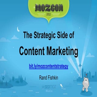 Content Marketing Strategy