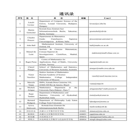 2009年中国数学会学术年会与会者通讯录