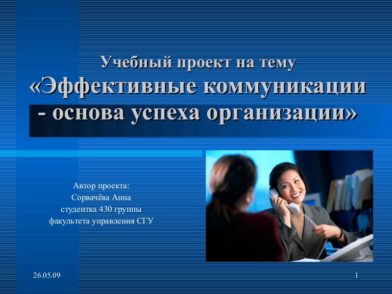 Эффективное общение тест
