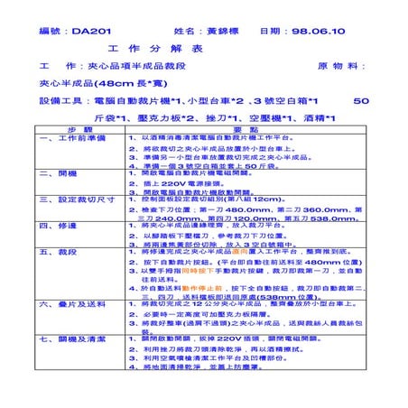 電腦裁片機工作分解表 黃錦標