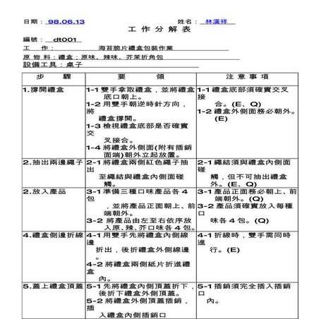 工作分解表 林漢祥