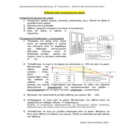 είδωλα από συγκλίνοντα φακό