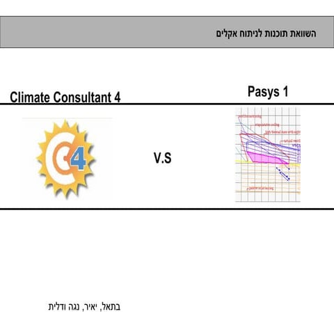 תוכנות אקלים