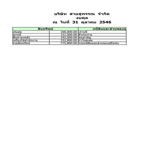 คำนวณงบดุล