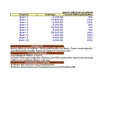 สูตรการตั้งราคาสินค้า