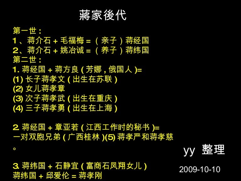 蔣家後代 蔣家後代