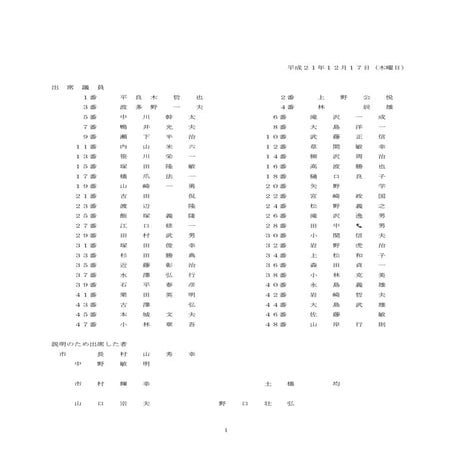 副市長人事案件　総括質疑