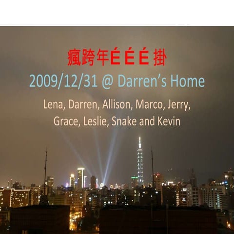 大紅包子高高掛....掛