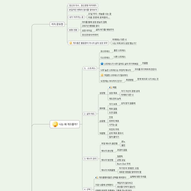 게으름에서 벗어나  삶 속으로 들어가라    문요한