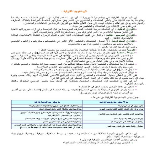 تفريد التعليم | PDF