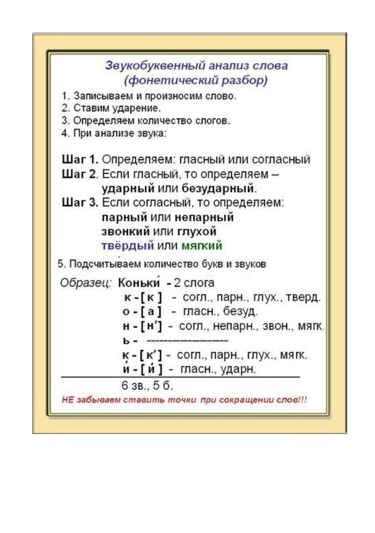 памятка фонетический разбор