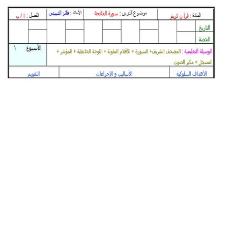 تحضير القرآن الفصل الأول
