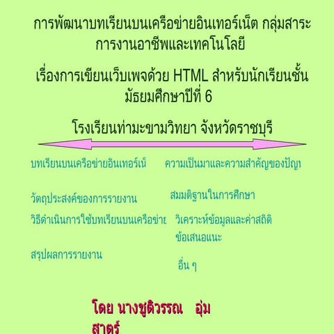 สไลด์นำเสนอผลงาน