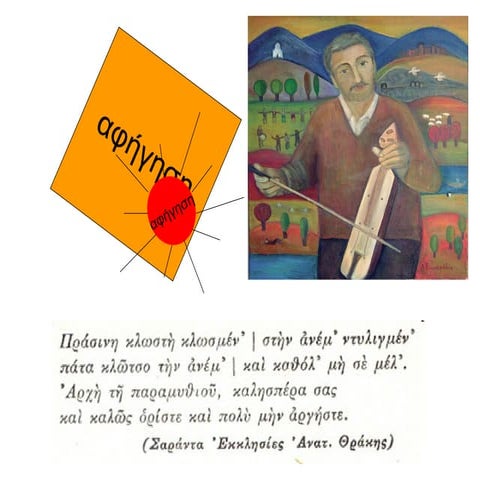 ΠΑΡΟΥΣΙΑΣΗ ΓΙΑ ΑΦΗΓΗΣΗ Α ΓΥΜΝΑΣΙΟΥ