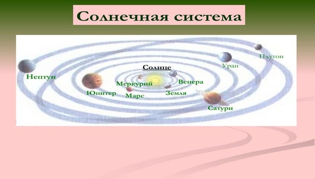 Презентация "Планеты"