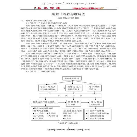 地理课程标准解读