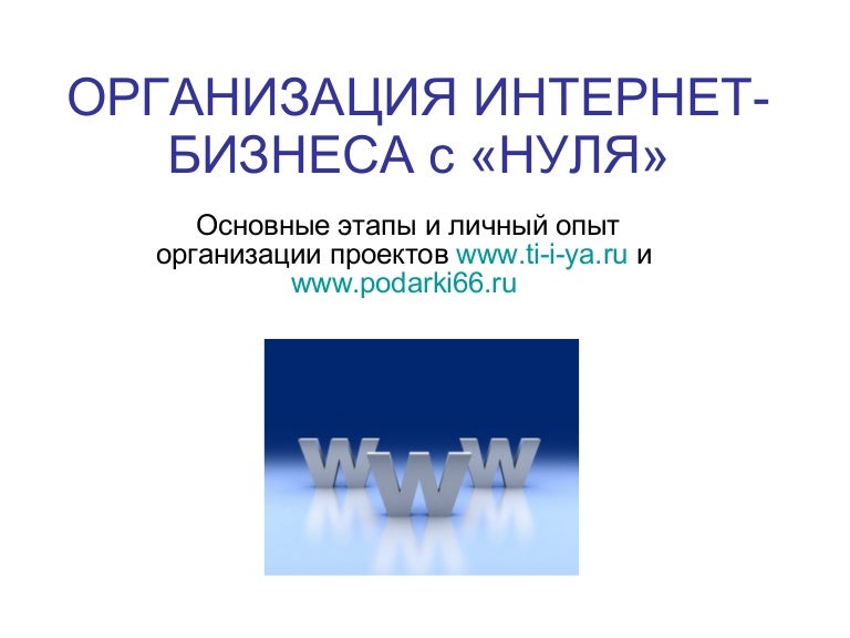 Организация Интернет Магазина С Нуля