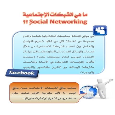 مفهوم الشبكات الاجتماعية