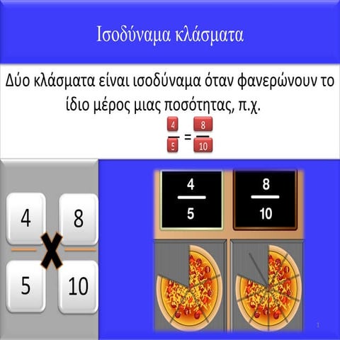 ισοδύναμα κλάσματα παρουσίαση