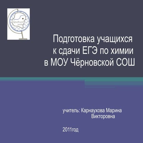 Презентация выступления