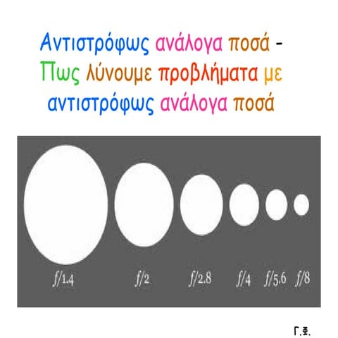Αντιστρόφως ανάλογα ποσά  