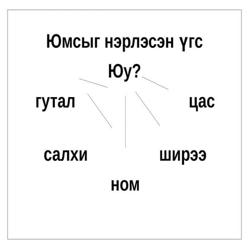 юмсыг нэрлэсэн үгс