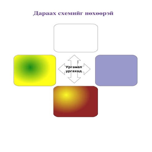 эсийн зураг