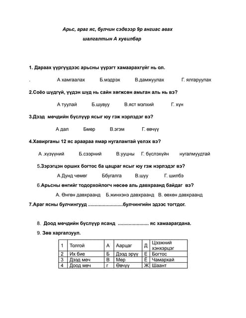 эсийн зураг