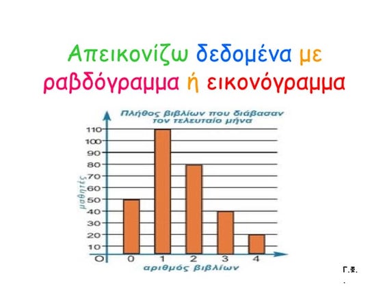 Άλλοι τύποι γραφημάτων | PPT