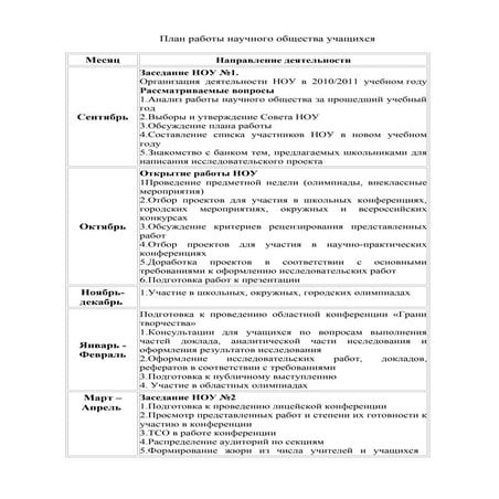 план работы научного общества учащихся