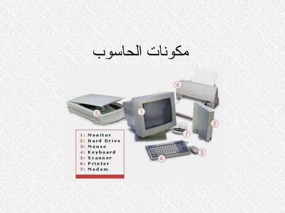 مقدمة في الحاسب الآلي ahmed.ppt