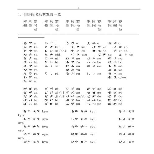 [日本语]标日初级超详细笔记